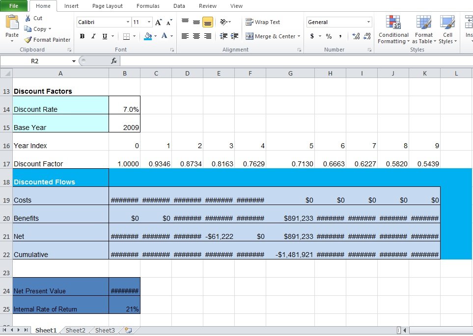 Cost Benefit Analysis Template Excel Word Pdf Excel Tmp