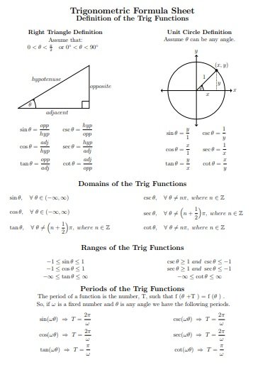 Printable Unit Circle Charts Diagrams Word Pdf Excel Tmp