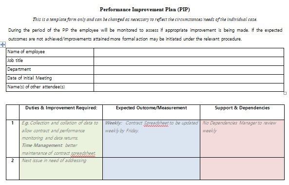 Performance Improvement Plan Template (Word, PDF) - Excel TMP