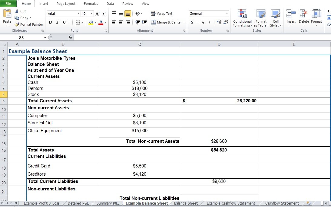 Restaurant Profit and Loss Statement Template Excel - Excel TMP