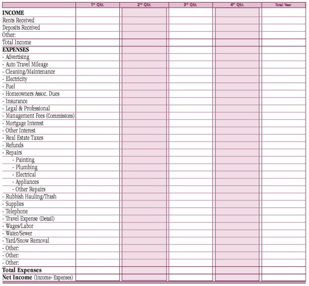 5 Free Rental Property Expenses Spreadsheets Excel Tmp 7653