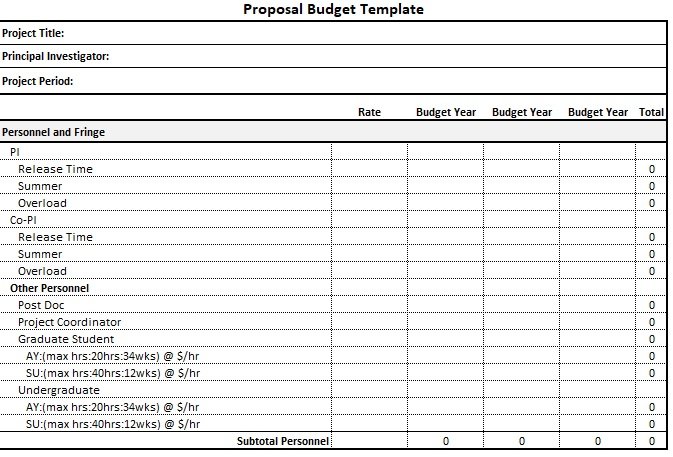 11 Free Budget Proposal Templates Word Excel PDF Excel TMP