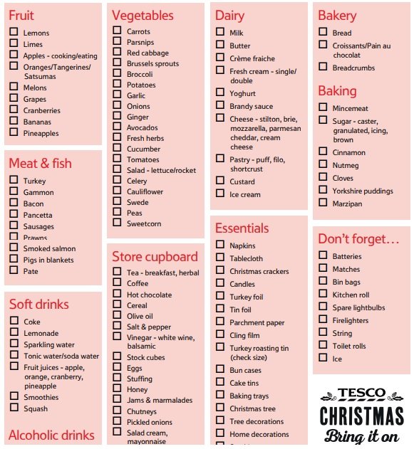 Download Christmas List Excel Template Free - Excel TMP