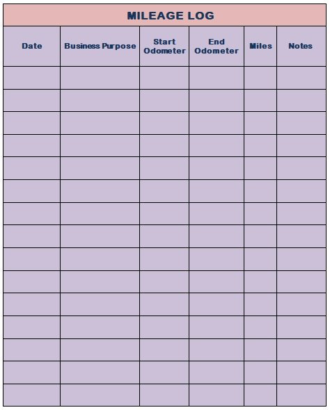 Free Printable Mileage Log Template (Excel, Word) - Excel TMP