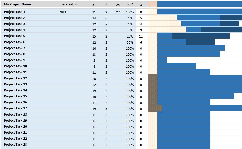 Get Project Work Plan Template In Xls - Excel TMP