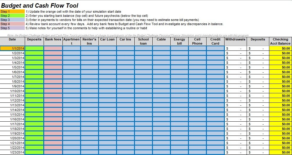 Free Cash Flow Budget Template (Excel, Word, PDF) - Excel TMP